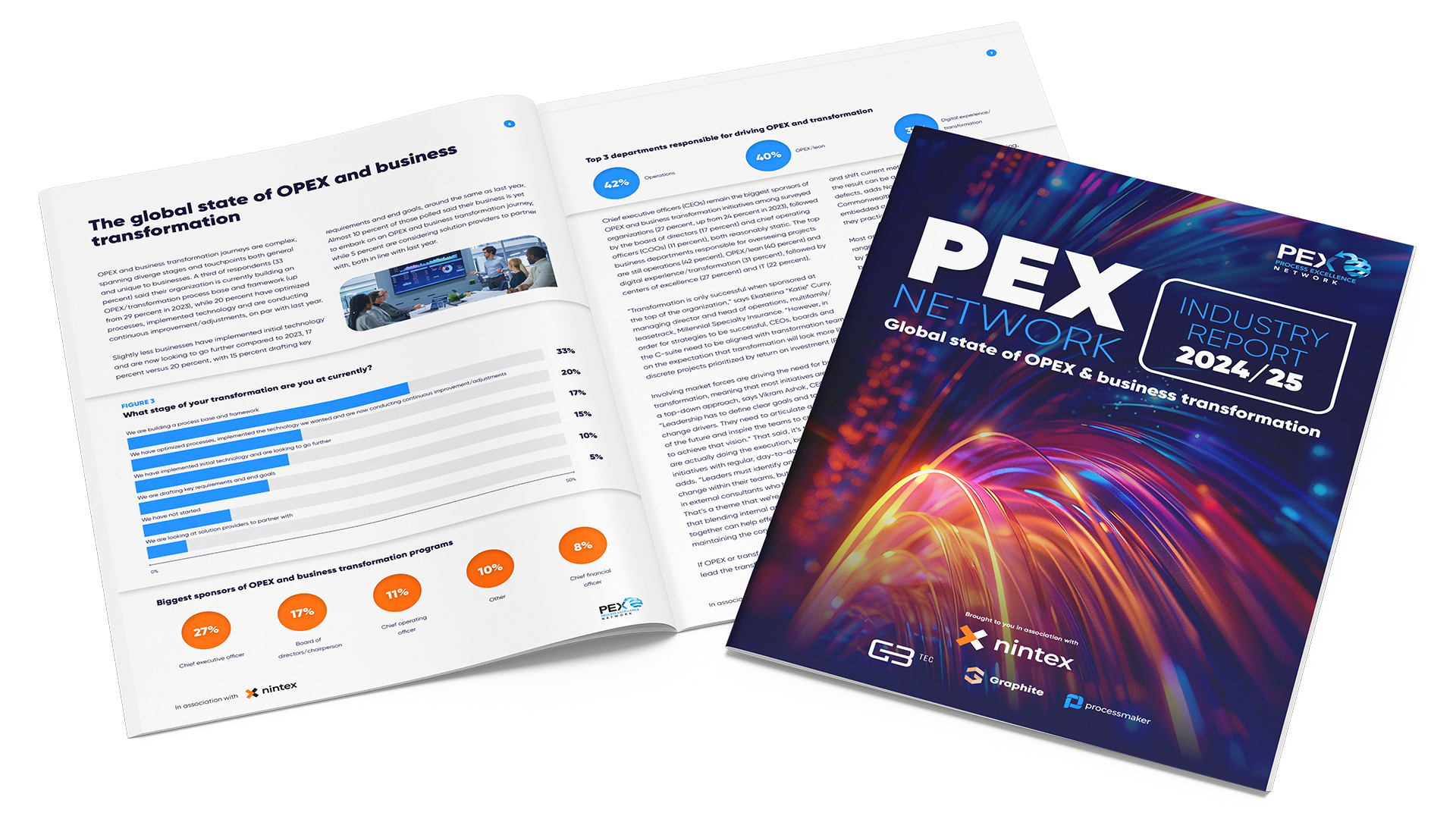 PEX-Network-report-mockup-cover-spread-lo